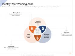 Identify your winning zone ppt powerpoint presentation portfolio graphic images