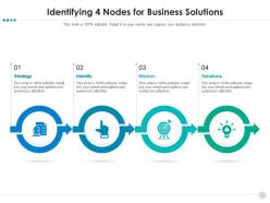 Identifying 4 nodes for business solutions