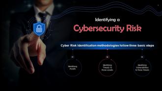 Identifying A Cybersecurity Risk Training Ppt