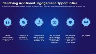 Identifying Additional Engagement Opportunities Non Fungible Tokens It