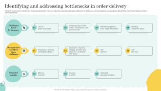 Identifying And Addressing Bottlenecks In Warehouse Optimization And Performance