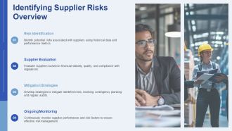 Identifying And Assessing Critical Supplier Risks PPT Summary AT Professional Researched