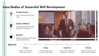 Identifying And Closing Skill Gaps For Future Success PPT Graphics AT Engaging Pre-designed