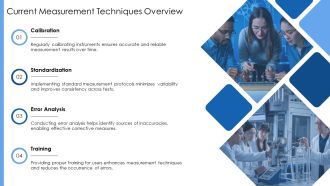 Identifying And Correcting Measurement Errors Research PPT Demonstration AT Best