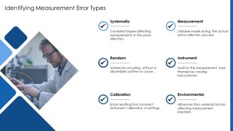 Identifying And Correcting Measurement Errors Research PPT Demonstration AT Content Ready