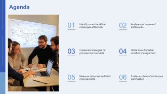 Identifying And Eliminating Workflow Bottlenecks PPT Summary AT Image Professional