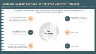 Identifying And Optimizing Customer Customer Support Services For Improved Customer Retention