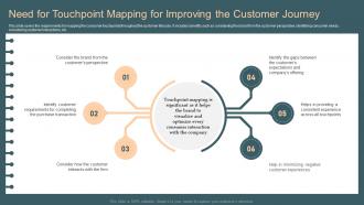 Identifying And Optimizing Customer Need For Touchpoint Mapping For Improving The Customer Journey