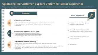Identifying And Optimizing Customer Optimizing The Customer Support System For Better Experience