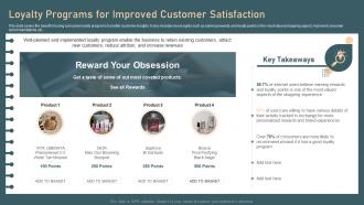 Identifying And Optimizing Customer Touchpoints Loyalty Programs For Improved Customer Satisfaction