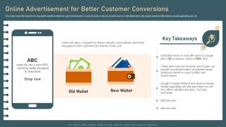 Identifying And Optimizing Customer Touchpoints Online Advertisement For Better Customer Conversions