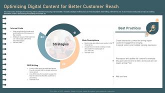 Identifying And Optimizing Customer Touchpoints Optimizing Digital Content For Better Customer Reach