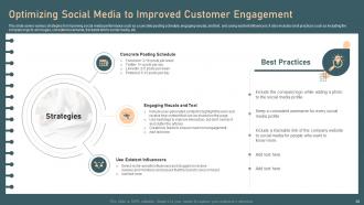 Identifying And Optimizing Customer Touchpoints Powerpoint Presentation Slides
