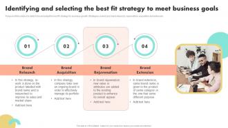 Identifying And Selecting The Best Fit Strategy To Meet Guide To Boost Brand Awareness For Business Growth