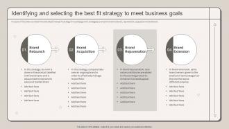 Identifying And Selecting The Best Fit Strategy To Meet Strategic Marketing Plan To Increase