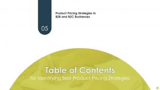 Identifying Best Product Pricing Strategies CD