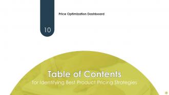 Identifying Best Product Pricing Strategies CD