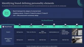 Identifying Brand Defining Personality Elements Brand Strategist Toolkit For Managing Identity
