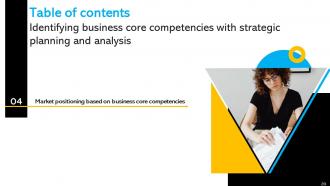 Identifying Business Core Competencies With Strategic Planning And Analysis Strategy CD V Graphical Professionally