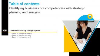 Identifying Business Core Competencies With Strategic Planning And Analysis Strategy CD V Pre-designed Professionally