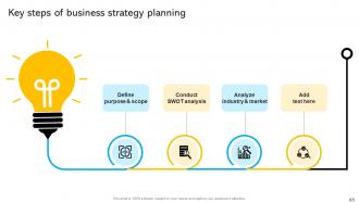 Identifying Business Core Competencies With Strategic Planning And Analysis Strategy CD V Best Attractive