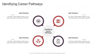 Identifying Career Pathways In Powerpoint And Google Slides Cpb
