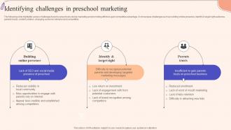 Identifying Challenges In Strategic Guide To Promote Early Childhood Strategy SS V