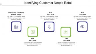 Identifying Customer Needs Retail Ppt Powerpoint Presentation Designs Cpb