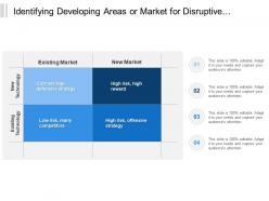 Identifying developing areas or market for disruptive innovation for existing as well new technology