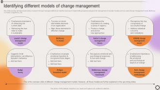 Identifying Different Models Of Change Management Strategic Leadership To Align Goals Strategy SS V