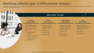 Identifying Different Types Of Differentiation Strategies Differentiation Strategy How To Outshine