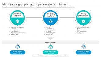 Identifying Digital Platform Implementation Challenges