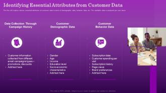 Identifying Essential Attributes From Customer Data Ensuring Organizational Growth Through Data