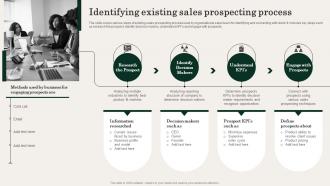Identifying Existing Sales Prospecting Process Action Plan For Improving Sales Team Effectiveness