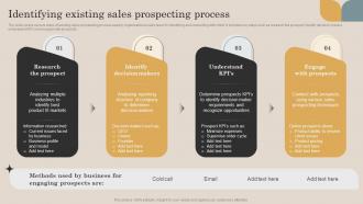 Identifying Existing Sales Prospecting Process Continuous Improvement Plan For Sales Growth