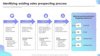 Identifying Existing Sales Prospecting Process Sales Performance Improvement Plan