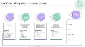 Identifying Existing Sales Prospecting Process Sales Process Quality Improvement Plan