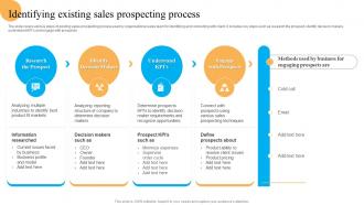 Identifying Existing Sales Prospecting System Improvement Plan To Enhance Business