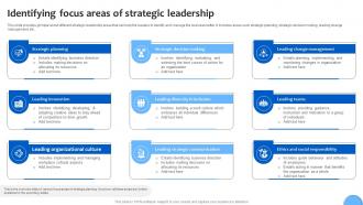 Identifying Focus Areas Analyzing And Adopting Strategic Leadership For Financial Strategy SS V