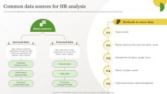Identifying Gaps In Workplace Common Data Sources For HR Analysis