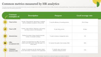 Identifying Gaps In Workplace Common Metrics Measured By HR Analytics