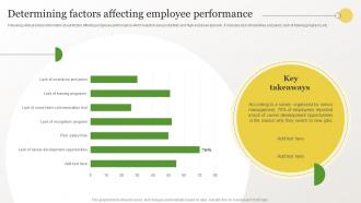 Identifying Gaps In Workplace Determining Factors Affecting Employee Performance