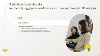 Identifying Gaps In Workplace Environment Through HR Analysis Complete Deck Images Designed