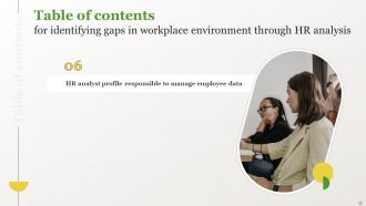 Identifying Gaps In Workplace Environment Through HR Analysis Complete Deck Template Professional