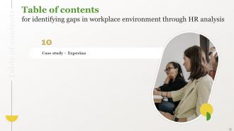 Identifying Gaps In Workplace Environment Through HR Analysis Complete Deck Downloadable Professional