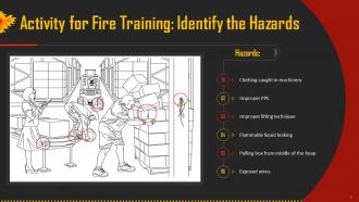 Identifying Hazards In The Picture Fire Training Activity Training Ppt Customizable Researched