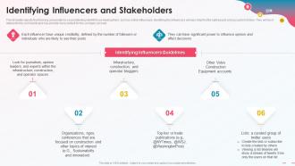 Identifying Influencers And Stakeholders Media Platform Playbook