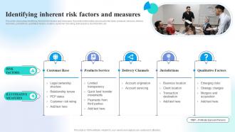 Identifying Inherent Risk Factors And Measures Preventing Money Laundering Through Transaction