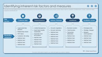 Identifying Inherent Risk Factors And Measures Using AML Monitoring Tool To Prevent