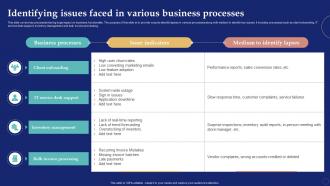 Identifying Issues Faced In Various Business Processes Business Process Management System